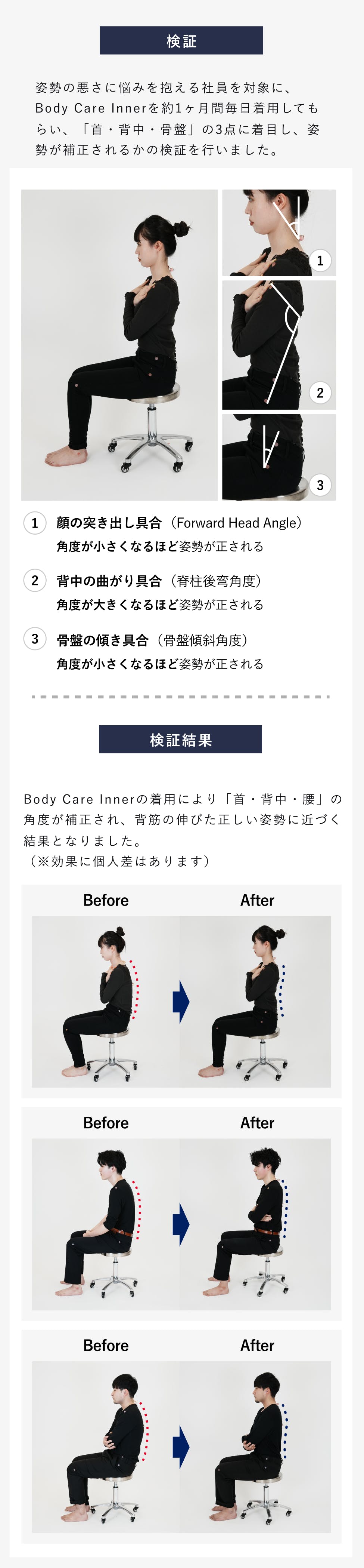 Body Care Inner | TENTIAL[テンシャル] 公式オンラインストア
