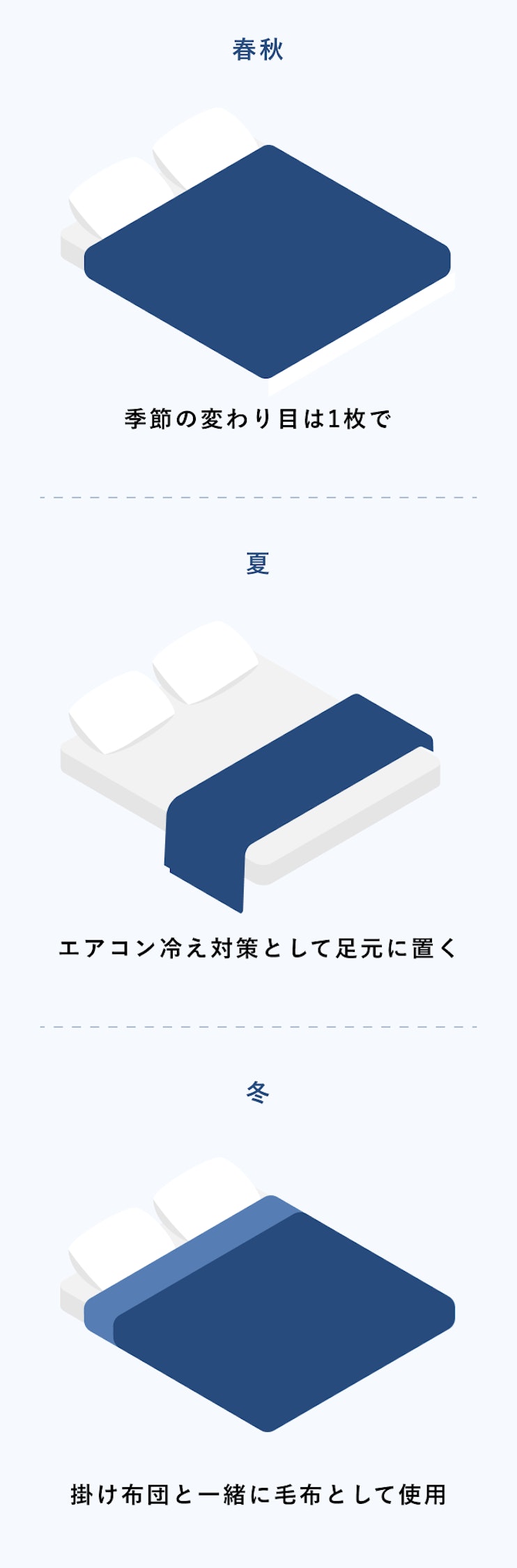 BAKUNE Bed Pad All Seasons / 通年用敷きパッド | TENTIAL[テンシャル BAKUNE Bed Pad All Seasons / 通年用敷きパッド | TENTIAL[テンシャル