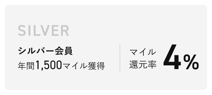 SILVER シルバー会員 年間1,500マイル獲得 マイル還元率 4%